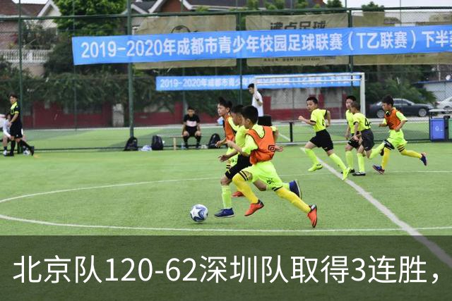 北京队120-62深圳队取得3连胜，创本赛季最大分差纪录，三分35中18替补席得72分，贺希宁9投3中10分